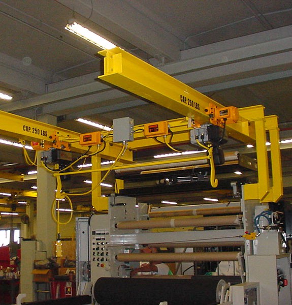 Custom machine mounted cantilevered crane system for handling rolls